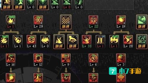 缔造者刷图加点