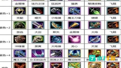dota装备大全