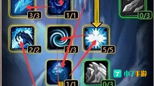 wow法师天赋