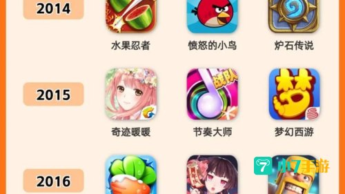 4399小游戏排行榜