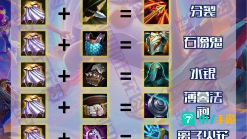 金铲铲之战装备
