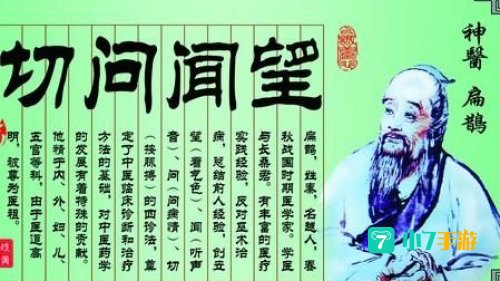 望闻问切是谁发明的