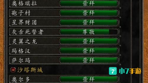 奥格瑞玛声望