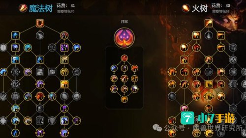 wow法师pvp天赋