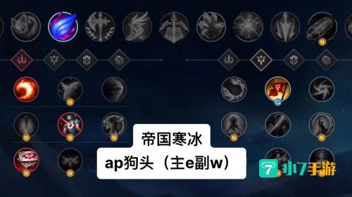 lol流浪法师天赋