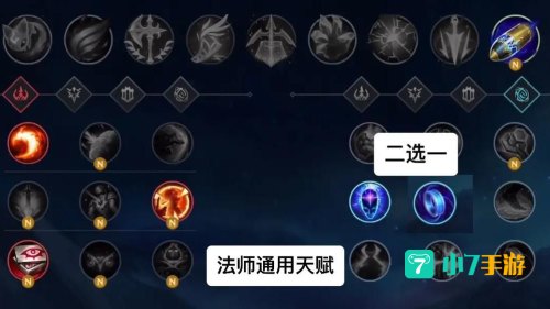 lol流浪法师天赋