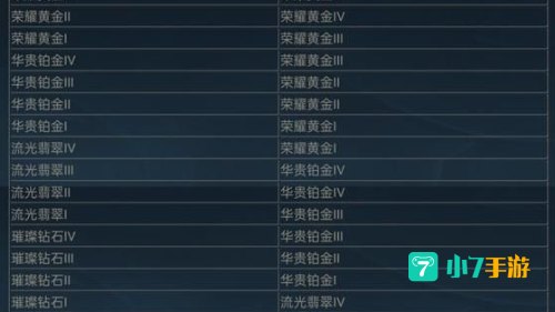 英雄联盟手游什么时候上线