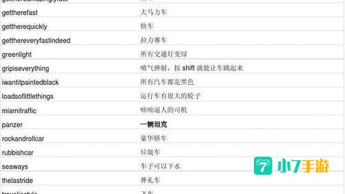 罪恶城市秘籍