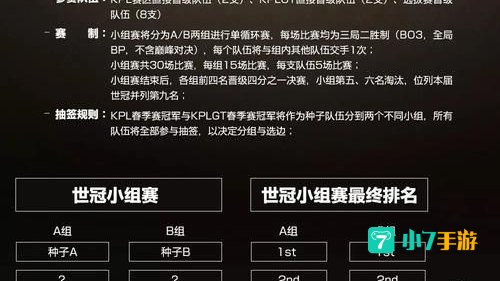lol季中杯大名单公布