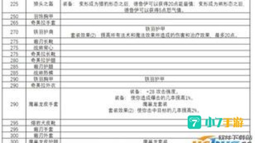 制皮分支