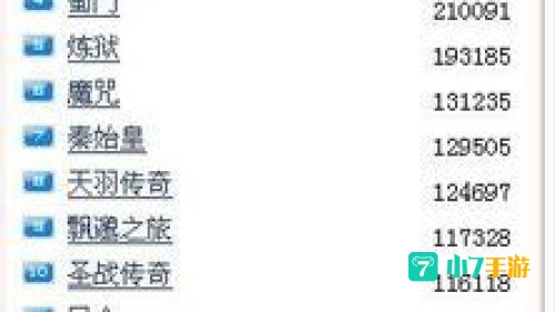 网络游戏排行榜